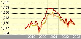 hermes global emerging markets|emerging markets equity fund ticker.